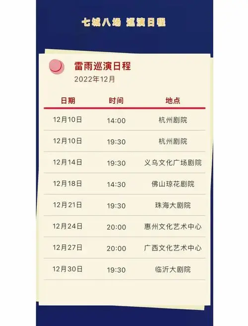 必看话剧《雷雨》:经典中的经典