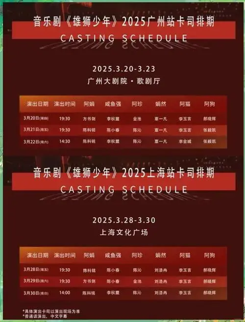 音乐剧《雄狮少年》燃爆舞台,你来看了吗?
