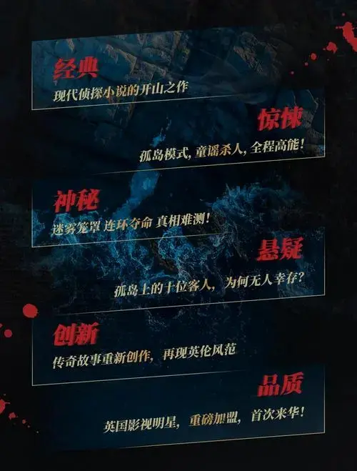 英国新版豪华卡司阵容的话剧《无人生还》将于2024年5月开启中国巡演!