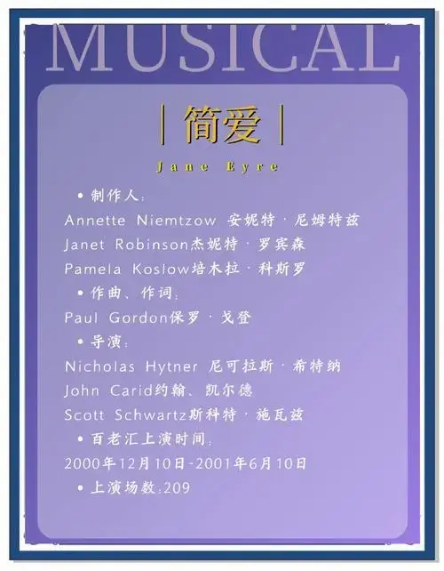 夏洛蒂·勃朗特的舞台再现
简介: 《简爱》音乐剧保留了小说原著中的