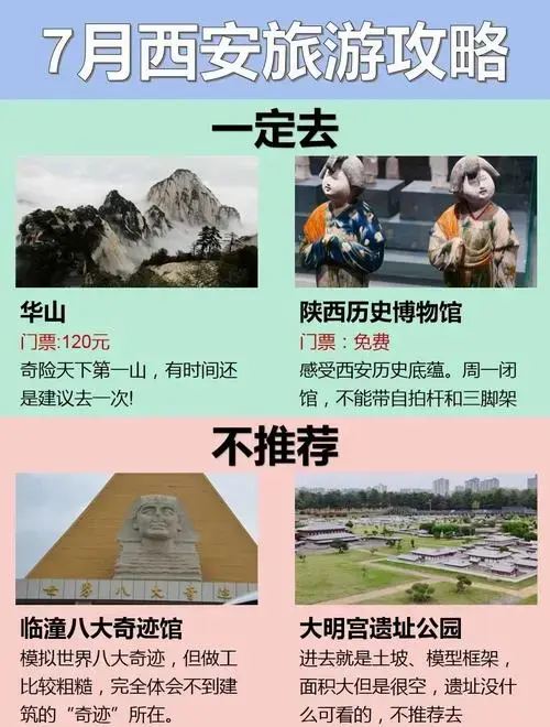 西安四天三夜亲子游攻略,必看!