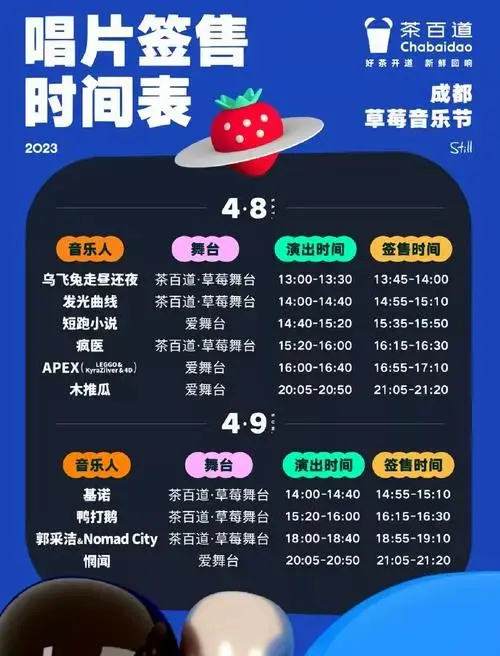 成都草莓音乐节全攻略,必看!