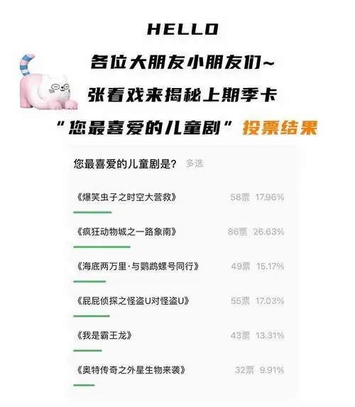 儿童剧季卡演出剧目 | 《爆笑虫子之时空大营救》5折早鸟开票