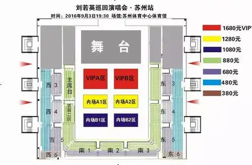 ▼刘若英演唱会座位图