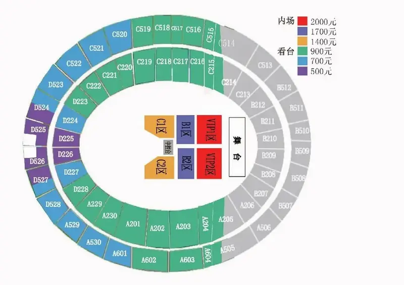 演唱会座位分为内场和看台 看台一般体验整个演唱会氛围感强一些,可以