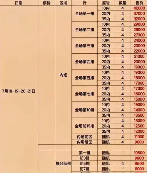 刘德华演唱会门票价格热议:背后的市场与情感交织