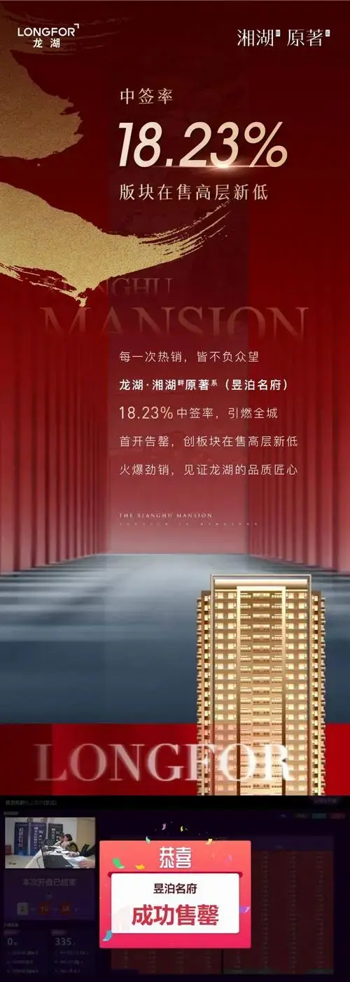首开即罄,热领全城!ta凭什么成为杭州