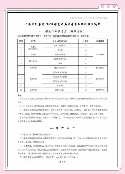 上海戏剧学院2024年艺术类报考全攻略