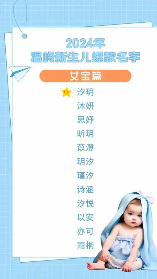 2024年的爆款名字又有哪些呢?