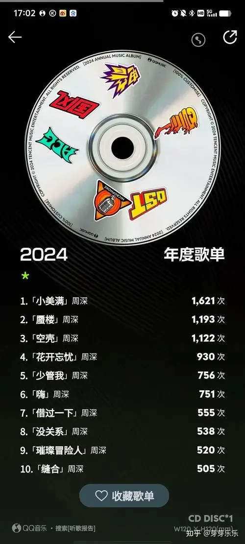 2024各音乐平台的听歌报告陆续出笼,你的年度歌手是谁?