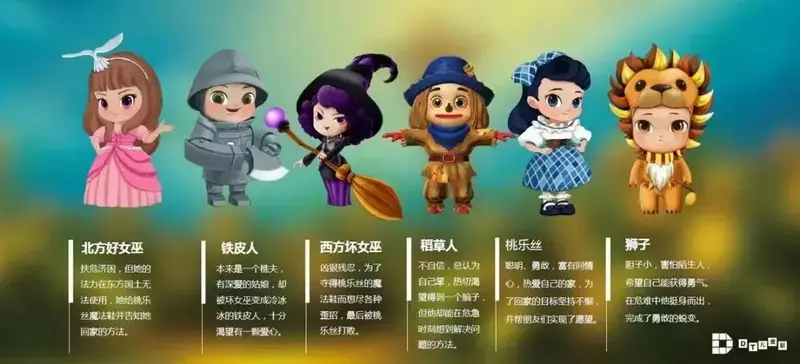 绿野仙踪之奥兹国大冒险3月24日深圳站