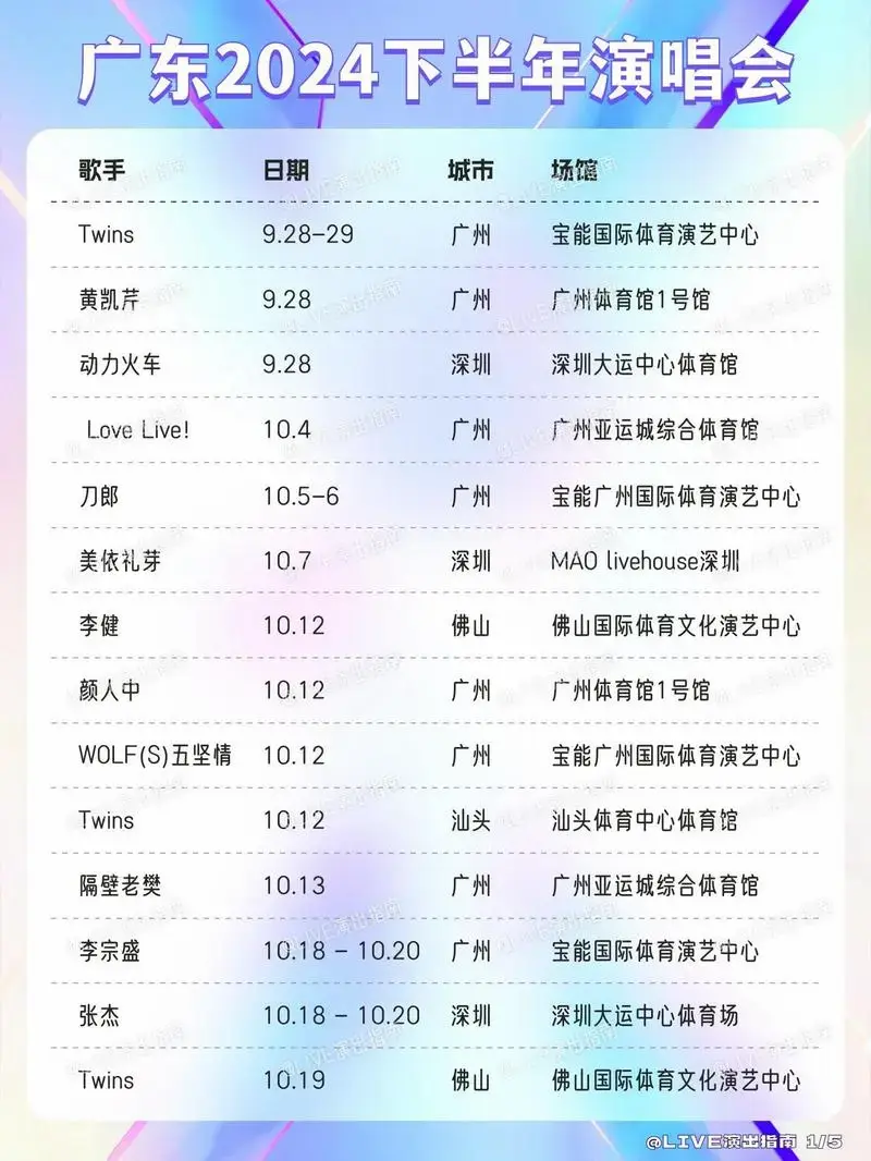 广东2024下半年演唱会排期表.有没有你喜欢的演出呢?