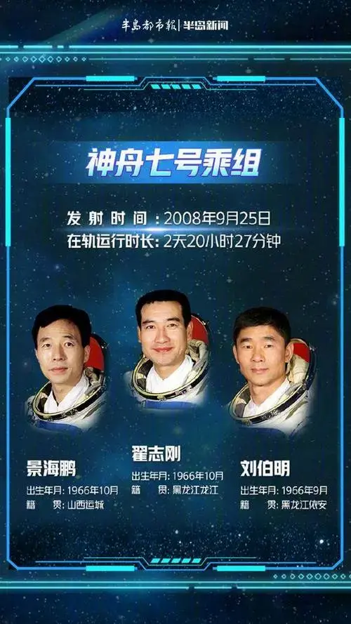 特别策划丨星辰大海,再启新程!中国航天英雄谱来了