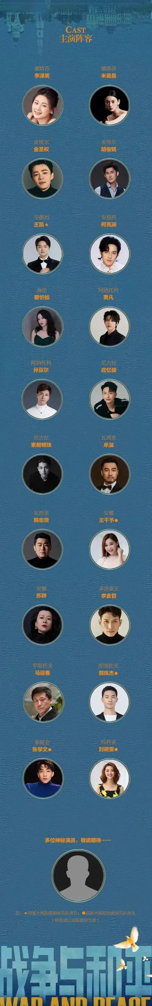 国家大剧院的首部大型原创音乐剧《战争与和平》已经开票啦!