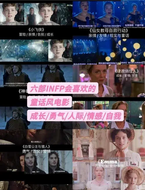 infp必看电影推荐:童话与奇幻之旅