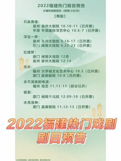 2022福建热门剧目预告话剧舞剧音乐剧
