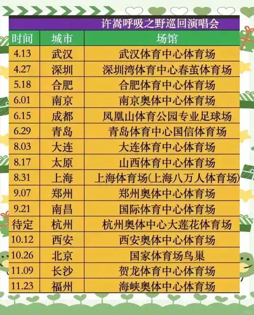 许嵩2024年演唱会城市表新鲜出炉!快来看看有没有你的城市吧!