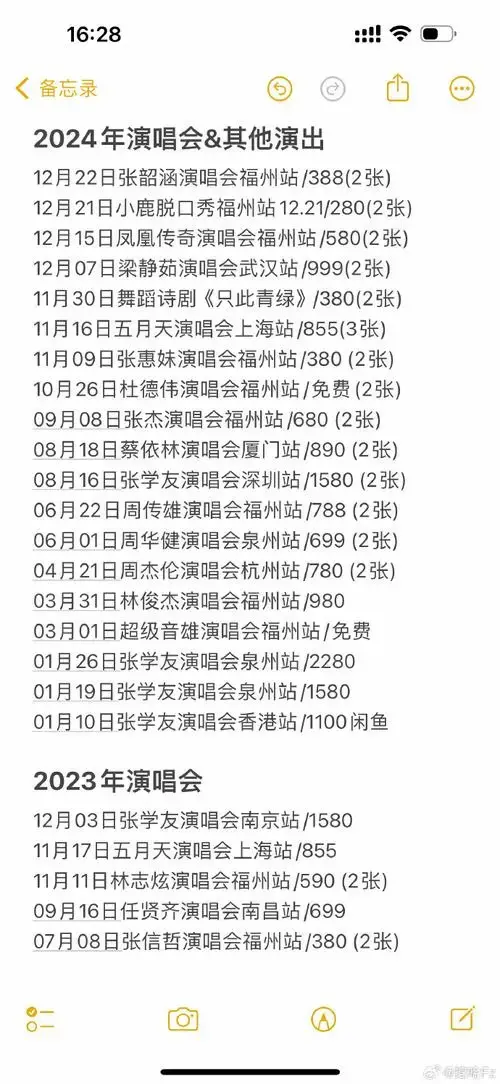 2024年所有的演唱会安排已经结束,票价的高低就代表了他们在我心里