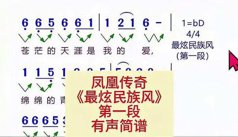 凤凰传奇歌曲《最炫民族风》有声简谱,唱几遍,歌谱歌词都能学会