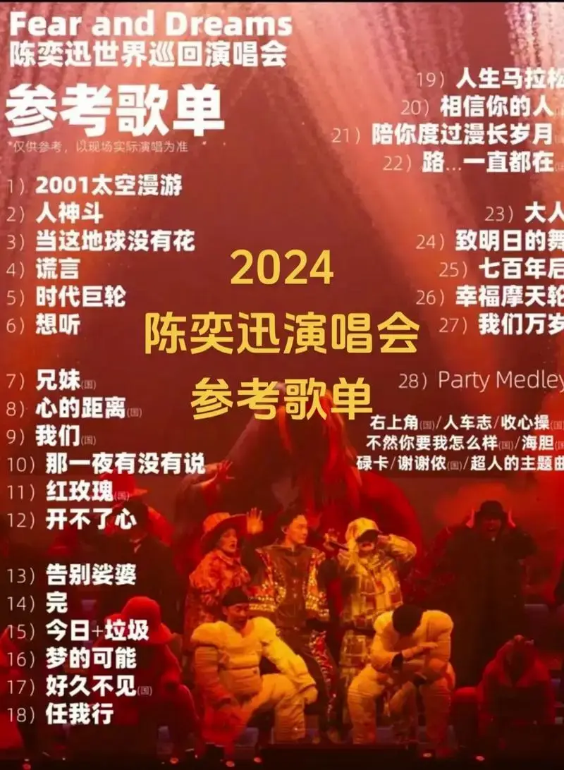 (内附陈奕迅2024演唱会歌 - 抖音