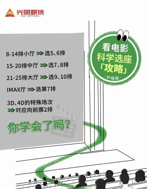 春节档观影黄金座位指南🎬