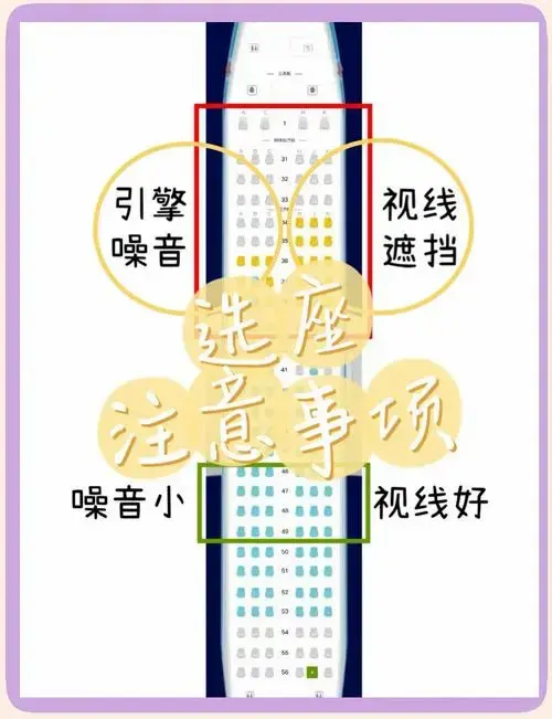 2023年飞机选座指南:轻松选到好座位