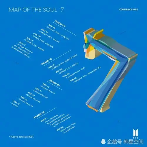 bts防弹少年团新巡演,将陆续到17个都市举行37场,阿米们快行动吧!