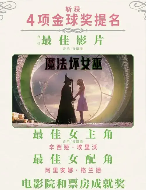 《魔法坏女巫》斩获金球奖四项提名🏆