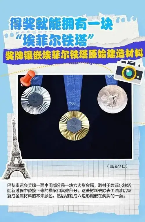 倒计时9天!巴黎奥运会这些隐藏