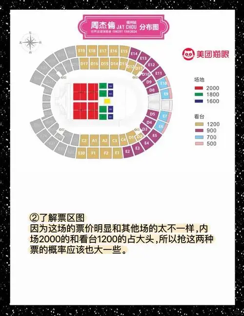 周杰伦福州演唱会抢票攻略:成功经验分享