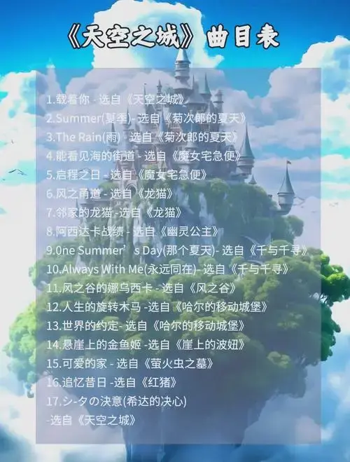 🎵 宫崎骏经典动漫音乐会《天空之城》