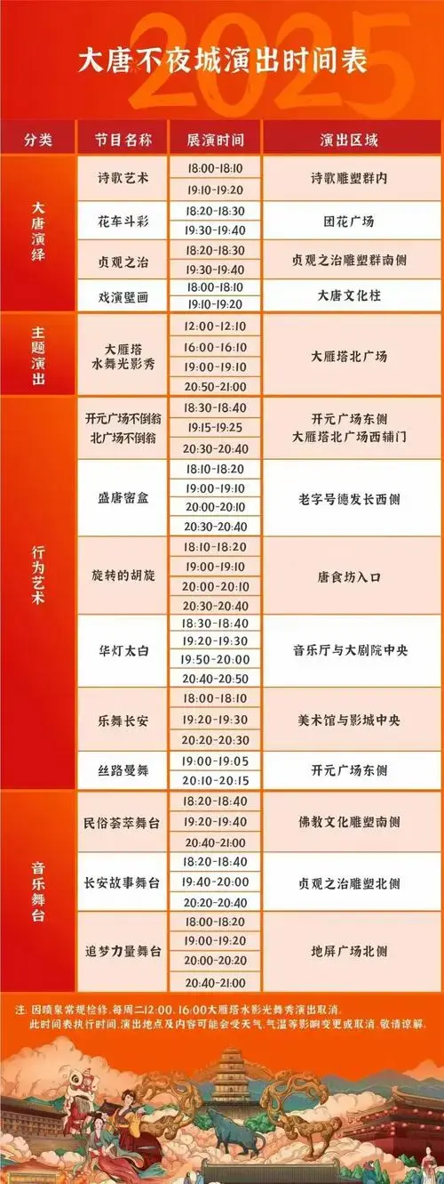 大唐不夜城2025演出时间表