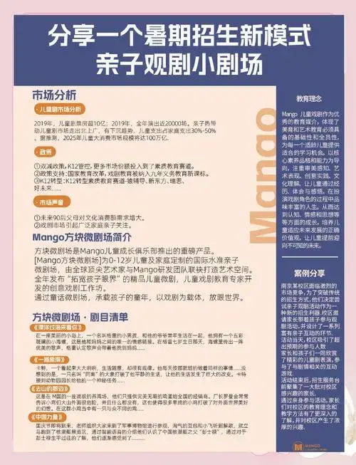 🎭亲子观剧活动:招生新玩法揭秘👪