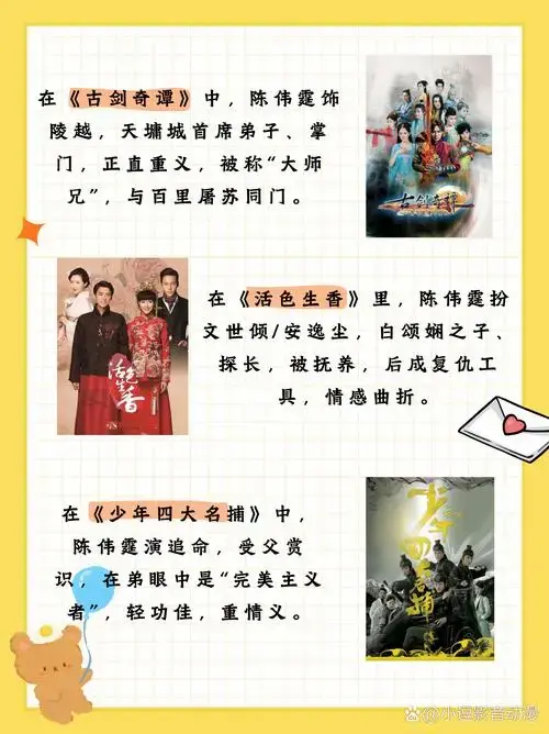 陈伟霆以其出色的演技和迷人的气质征服了无数观众的心