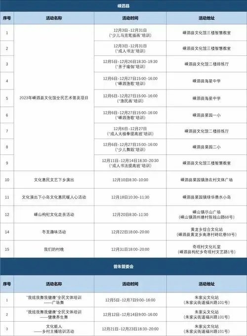 天鹅湖!2024舟山跨年盛宴,约起来!