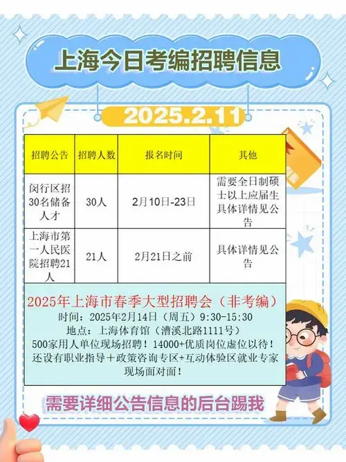 30-15:302025年上海市春季大型招聘会(非考编)2月21日之前报名上海市