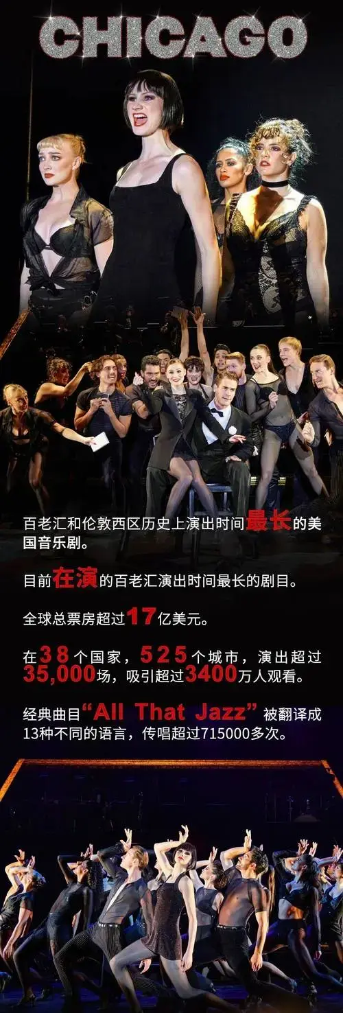 2025年1月1日/3日/4日/5日 | 百老汇原版音乐剧《芝加哥》
