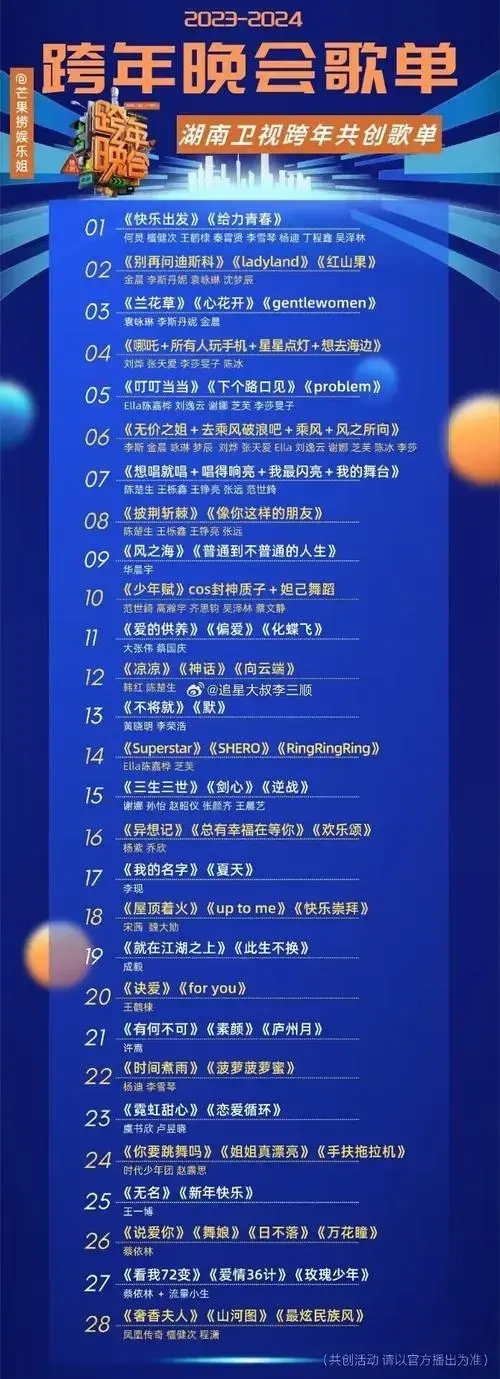 2024湖南卫视跨年晚会节目单曝光湖南卫视跨年演唱会2024明星阵容