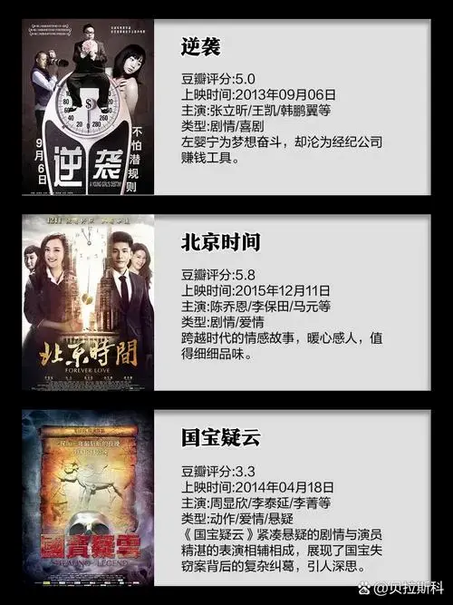刘晓晔感人电影集锦🎥催人泪下!