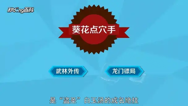 葵花点穴手:指如疾风,势如闪电的功法