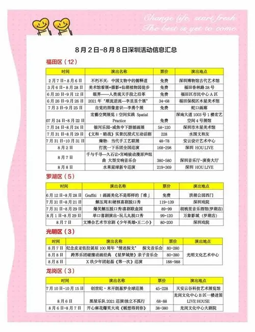 深圳本周必看展览,话剧,演出清单