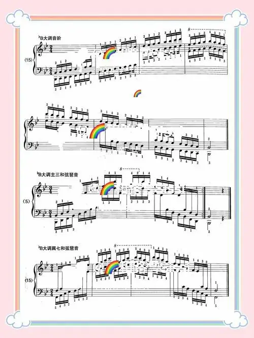 🎹钢琴七级音阶琶音速览
