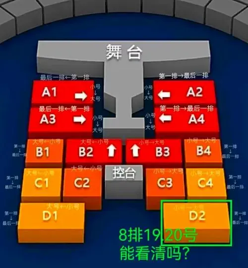 张杰演唱会880d2区座位体验如何?