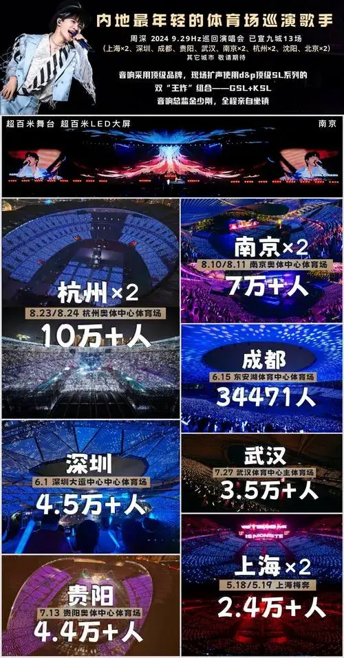 周深演唱会场场爆满,开票就秒罄,出了名的难抢,一票难求,歌迷们赶紧