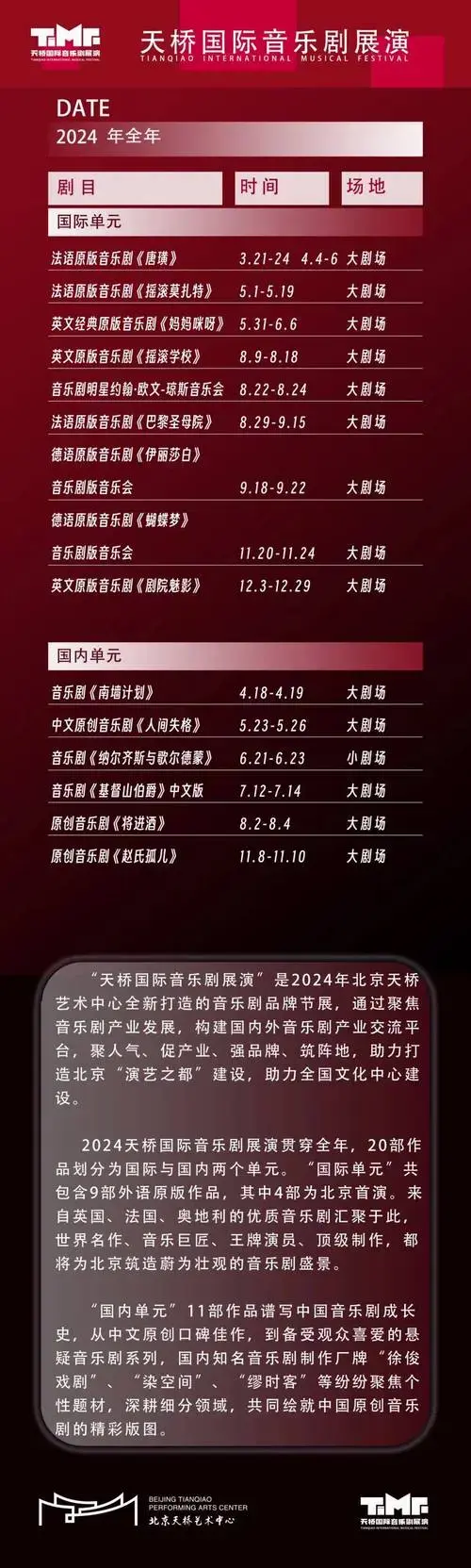 中文原创音乐剧在天桥丨2024年,光影斑斓