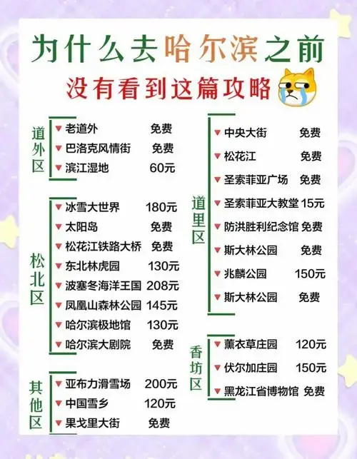 哈尔滨旅行攻略🔥全解析