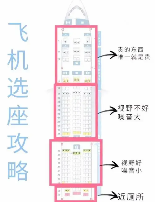 2024选座秘籍!轻松找到黄金位