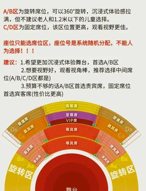 重庆1949大剧院选座全攻略