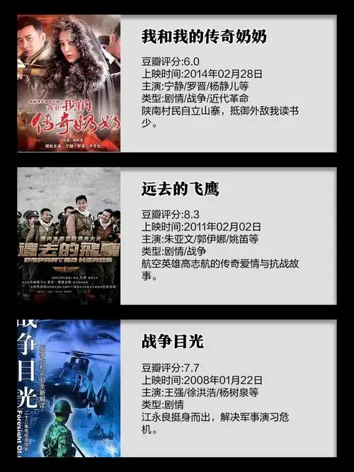 罗晋抗战剧盘点:英雄赞歌❤️‍🔥