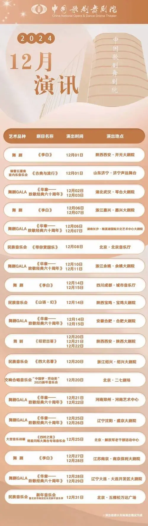演出·演讯丨中国歌剧舞剧院2024年12月演讯